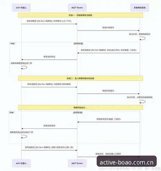 资深技术评测员的博澳体育安装iOS版实战经验分享——从下载到使用全流程拆解